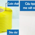 Độ bền của dây đai