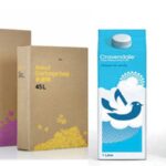 Các khái niệm cơ bản của bao bì carton