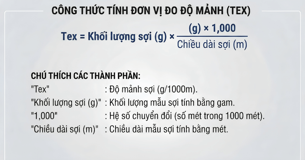 Tex của sợi PP